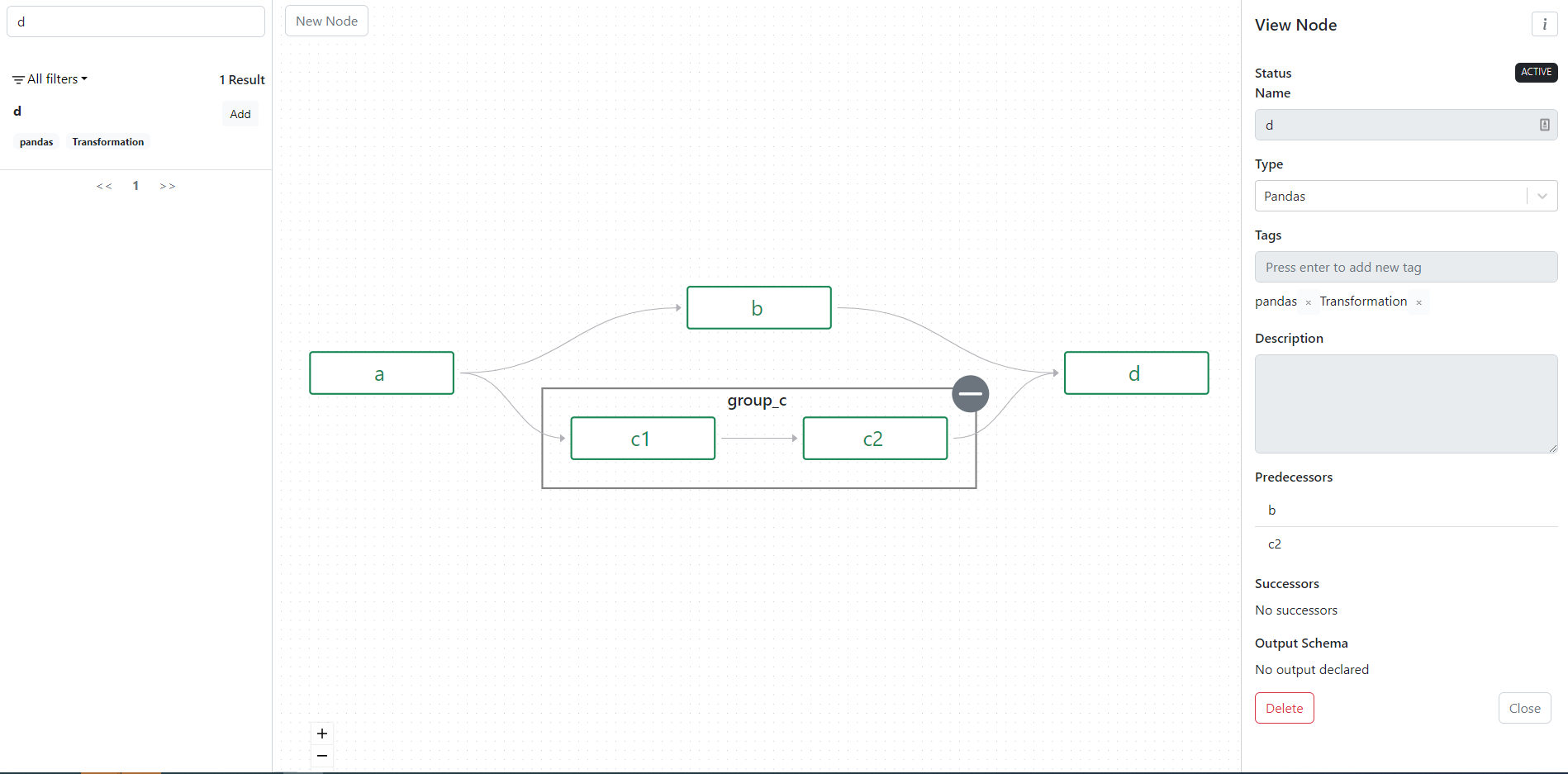 Catalog Graph
